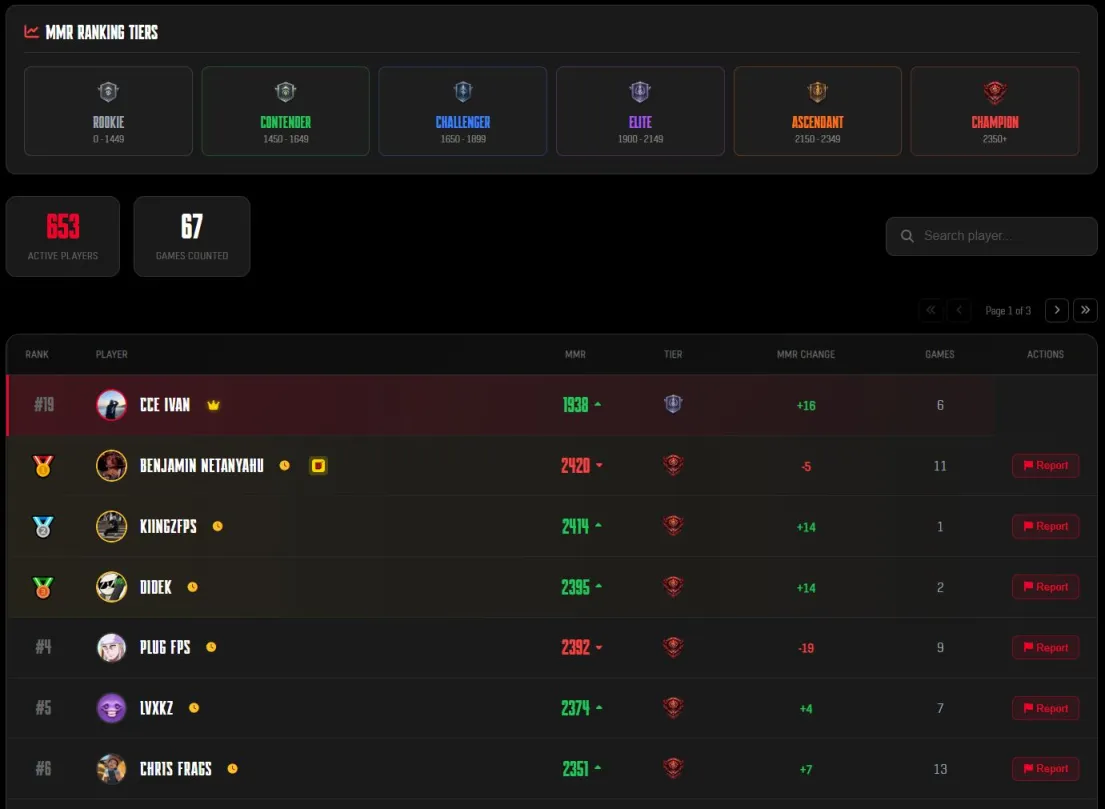 CCE Platform - Apex Legends SQL Patch Notes 1.0 (Team Balancing)